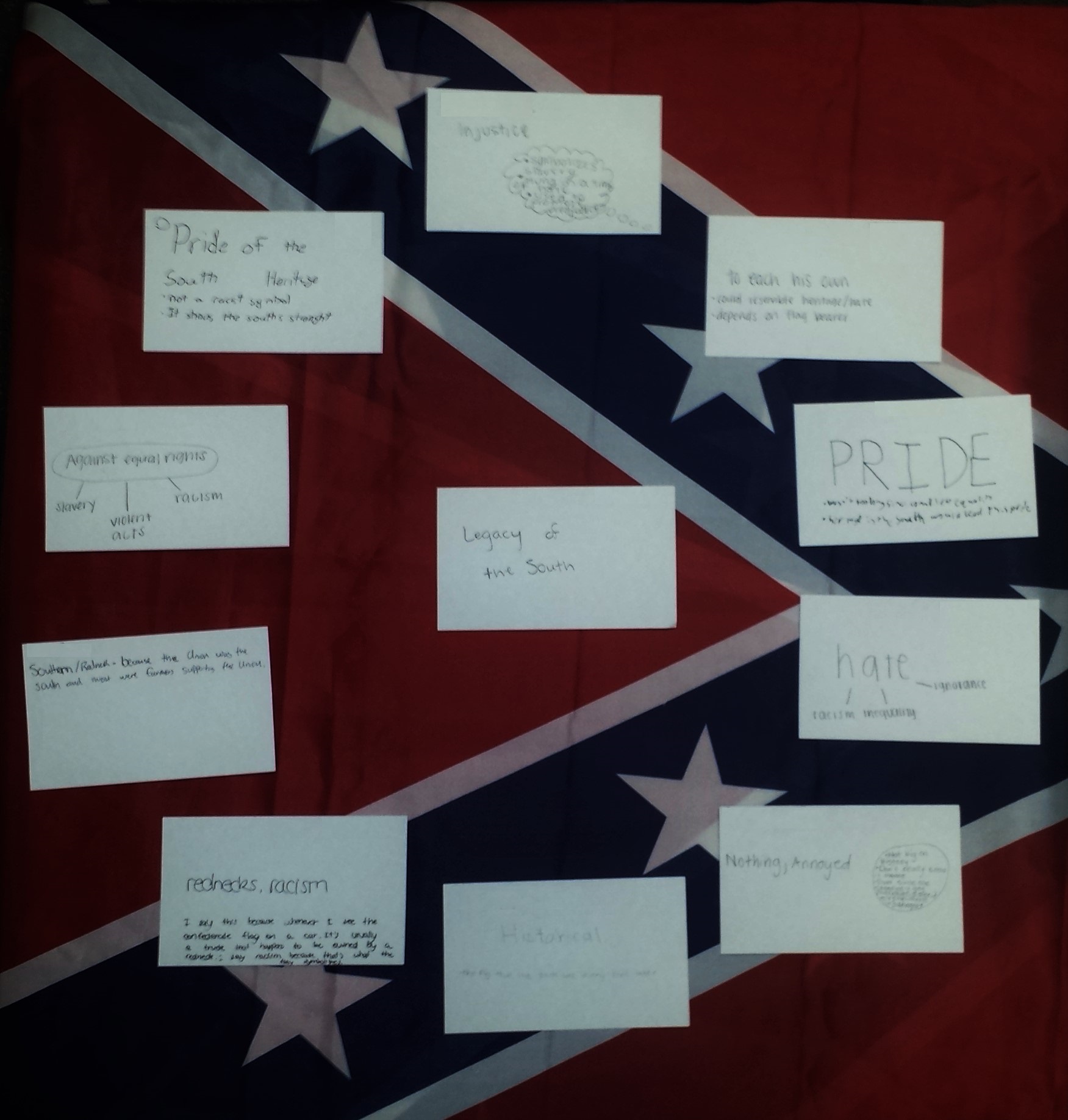 confederate flag argumentative essay